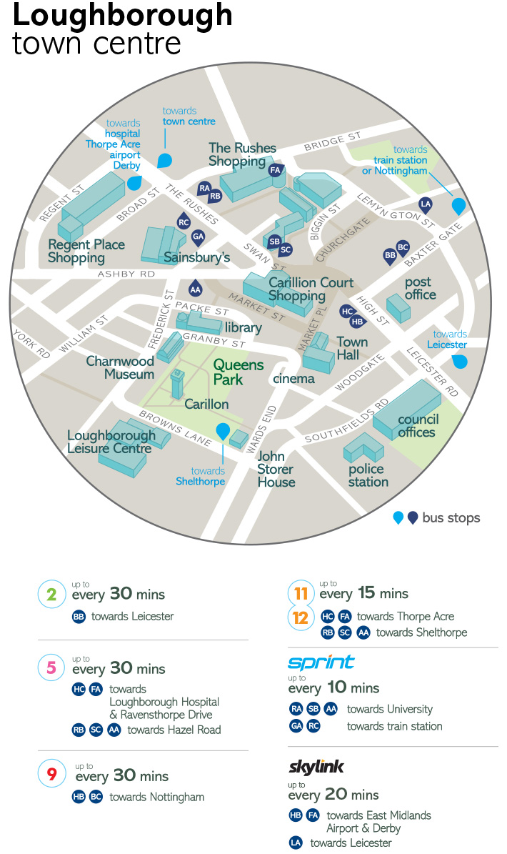 Map Of Loughborough Town Centre Loughborough town centre   kinchbus